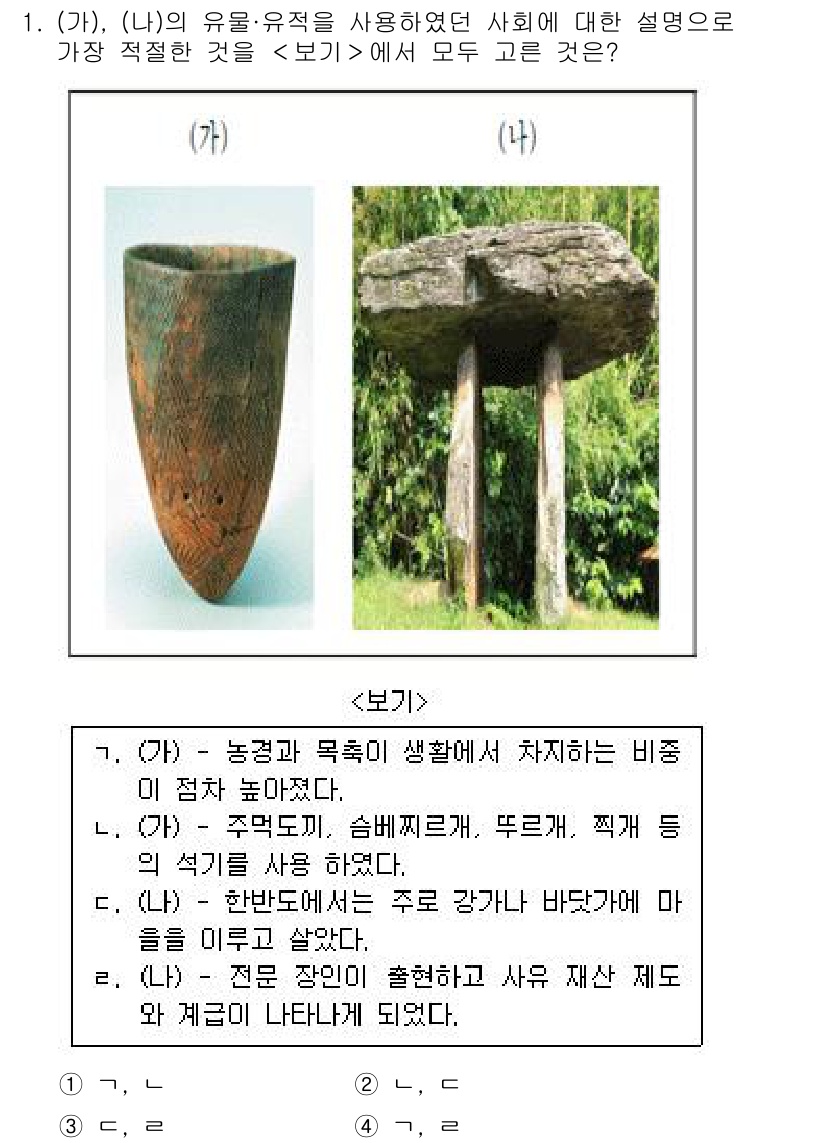 계리직공무원_한국사 2019년 1번 - . 

(가)와 (나)는 농경과 목축을 기반으로 한 사회 구조를 보여줍니... 에 관한 핵심 기출문제