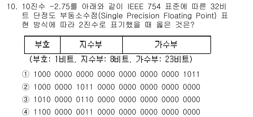 계리직공무원_컴퓨터_일반 2018년 10번 - IEEE 754 단정도 부동소수점 표현 방식에서, 소수점 아래 23비트를... 에 관한 핵심 기출문제