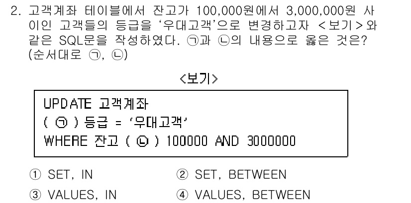 계리직공무원_컴퓨터_일반 2018년 2번 - 해설: 주어진 SQL문은 `BETWEEN`을 사용하여 1,000,000원... 에 관한 핵심 기출문제