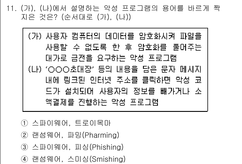 계리직공무원_컴퓨터_일반 2019년 11번 - 문제에서 (가)와 (나)는 각각의 사이버 공격 유형을 설명하고 있습니다.... 에 관한 핵심 기출문제
