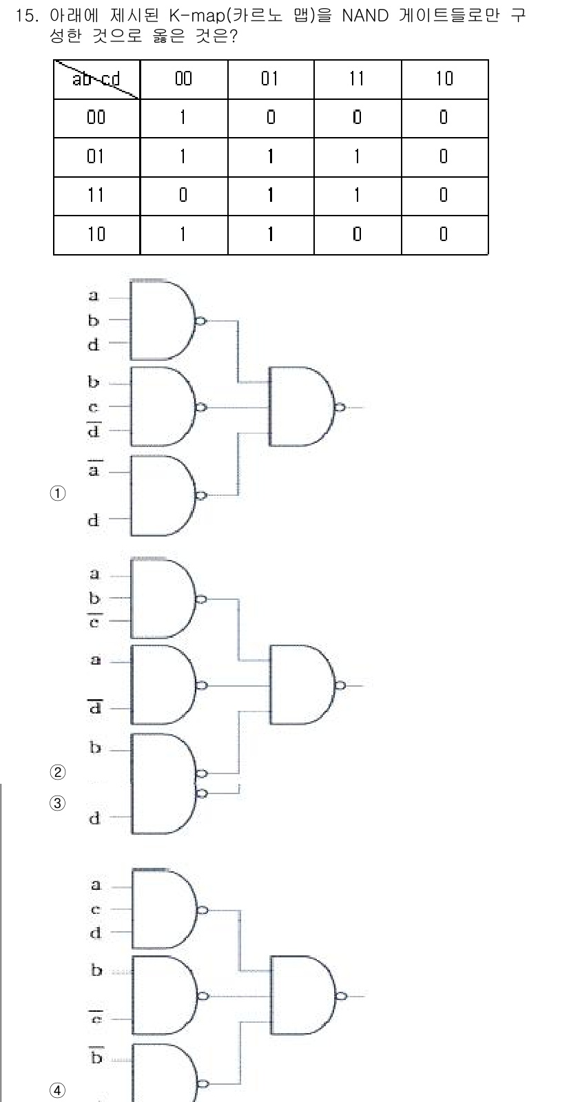 계리직공무원_컴퓨터_일반 2019년 15번 - 정답 3번은 주어진 K-map의 조합을 NAND 게이트로 구현한 가장 효... 에 관한 핵심 기출문제