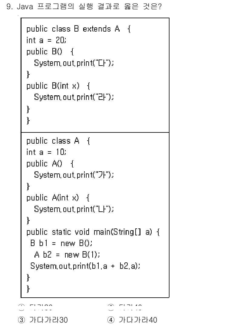 계리직공무원_컴퓨터_일반 2019년 9번 - 클래스 B의 생성자가 호출될 때, A의 생성자가 먼저 실행되어 "L"을 ... 에 관한 핵심 기출문제