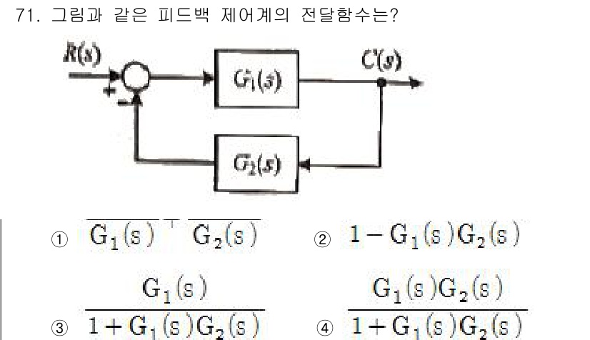 승강기산업기사 2019년 71번 - 주어진 시스템은 피드백 제어 시스템으로, G1(s)와 G2(s)가 시그널... 에 관한 핵심 기출문제
