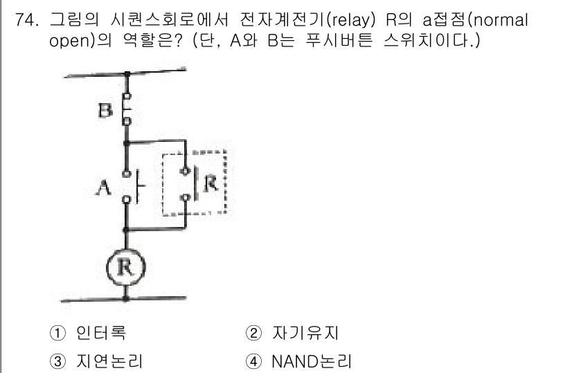 승강기산업기사 2019년 74번 - 해당 자격증의 핵심 개념을 묻는 객관식 문제