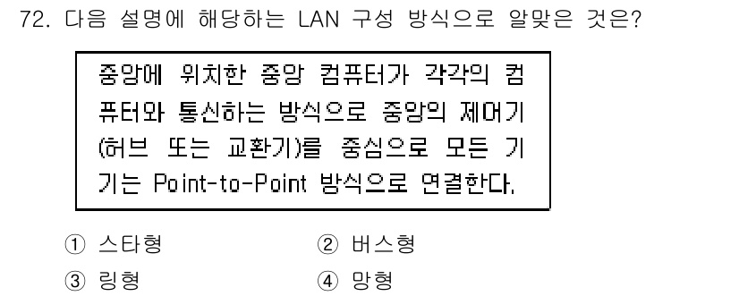 리눅스마스터_2급 2019년 72번 - . 

핵심 해설: 중앙에 위치한 컴퓨터가 각 컴퓨터와 통신하는 방식이 ... 에 관한 핵심 기출문제
