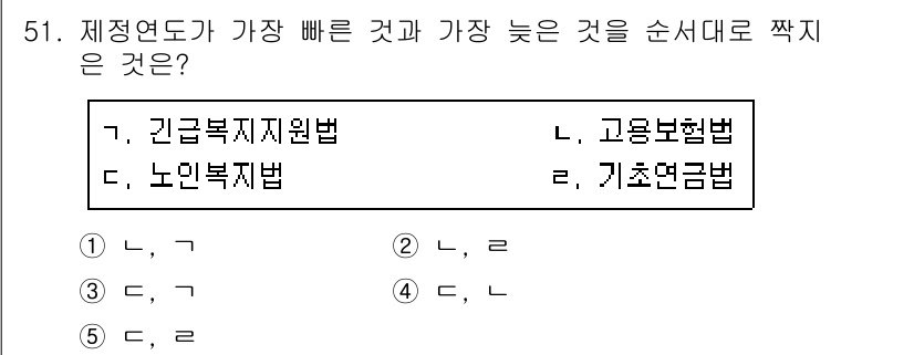 사회복지사_1급(3교시) 2020년 51번 - 긴급복지지원법은 사회복지의 즉각적 지원을 위해 신속한 도움을 제공하며, ... 에 관한 핵심 기출문제