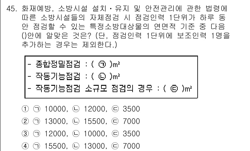 소방설비산업기사(전기) 2018년 45번 - 이 문제는 소방설비의 자재점검과 관련된 규정을 이해하는 것이 핵심이다. ... 에 관한 핵심 기출문제