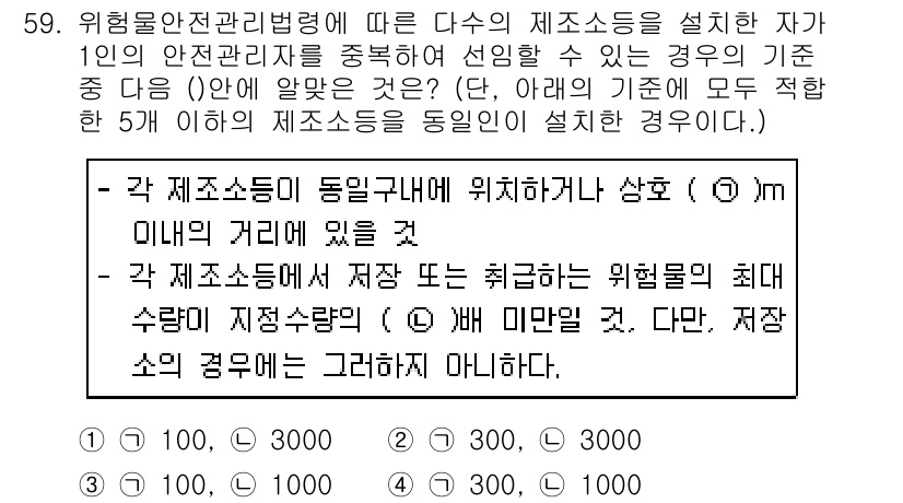 소방설비산업기사(전기) 2018년 59번 - 정답인 이유: 위험물 안전 관리법에 따르면, 각 제조소의 설계 기준은 위... 에 관한 핵심 기출문제
