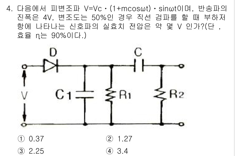 전자산업기사 2019년 4번 - 주어진 식에서 진폭은 4V이며, 50% 변조율이므로 신호의 최대 전압은 ... 에 관한 핵심 기출문제