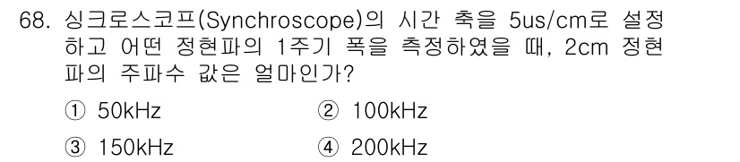 전자산업기사 2019년 68번 - 싱크로스코프의 시간 축이 5μs/cm로 설정되어 있습니다. 2cm의 정현... 에 관한 핵심 기출문제