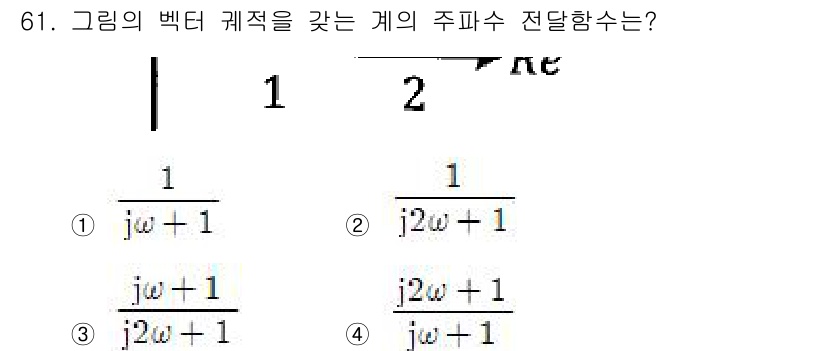 전기기사_필기 2019년 61번 - 주파수 전달함수는 주어진 회로의 입력과 출력 관계를 나타냅니다. 그림에서... 에 관한 핵심 기출문제