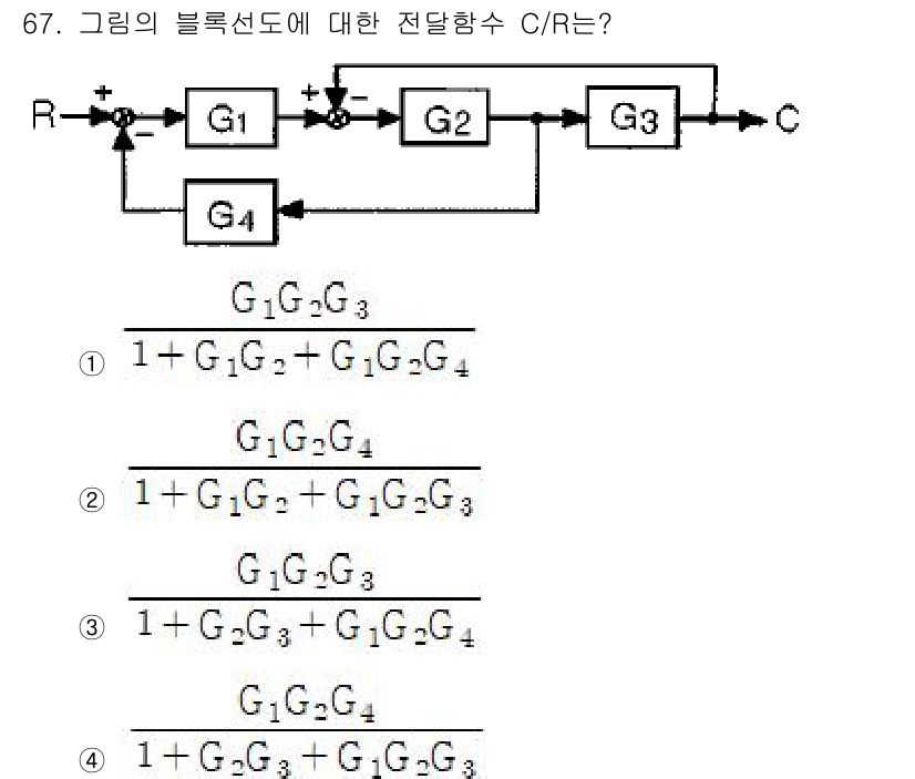 전기기사_필기 2019년 67번 - 전달함수 C/R은 블록선도에서 각 블록의 전달함수를 곱하고, 전체 시스템... 에 관한 핵심 기출문제