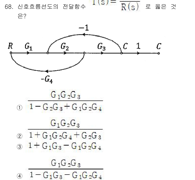 전기기사_필기 2019년 68번 - 정답 2번이 맞는 이유는, 신호 흐름 도에서는 전달 함수가 각 경로의 이... 에 관한 핵심 기출문제