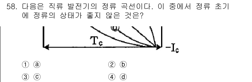 전기산업기사 2019년 58번 - 정류기 초기 상태에서 주파수와 출력 전압 값이 변동할 수 있으며, 이는 ... 에 관한 핵심 기출문제