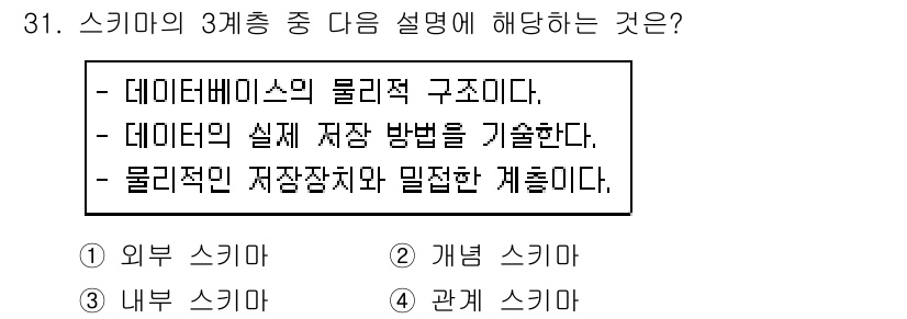 컴퓨터시스템기사(A형) 2019년 31번 - 외부 스키마는 사용자가 데이터를 보는 형태로, 데이터베이스의 물리적 구조... 에 관한 핵심 기출문제