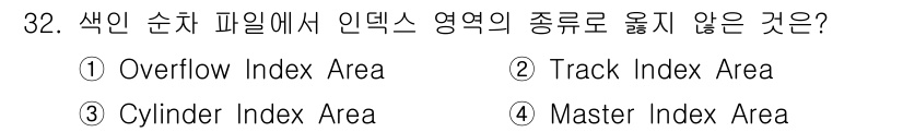 컴퓨터시스템기사(A형) 2019년 32번 - 해당 자격증의 핵심 개념을 묻는 객관식 문제
