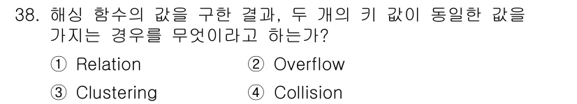 컴퓨터시스템기사(A형) 2019년 38번 - 정답은 4번 "Collision"입니다. 해싱 함수가 동일한 값을 산출하... 에 관한 핵심 기출문제