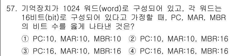 컴퓨터시스템기사(A형) 2019년 57번 - 기억장치가 1024 워드로 구성되며, 각 워드가 16비트인 경우, 주소는... 에 관한 핵심 기출문제