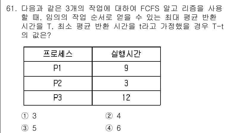 컴퓨터시스템기사(A형) 2019년 61번 - 주어진 프로세스들의 실행시간에 따라 FCFS(First-Come, Fir... 에 관한 핵심 기출문제