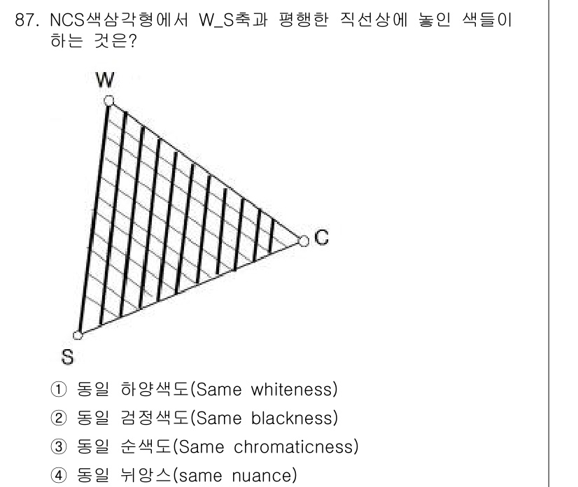 컬러리스트산업기사 2019년 87번 - W_S축과 평행한 직선에 놓인 색들은 같은 색상의 채도를 나타냅니다. 따... 에 관한 핵심 기출문제