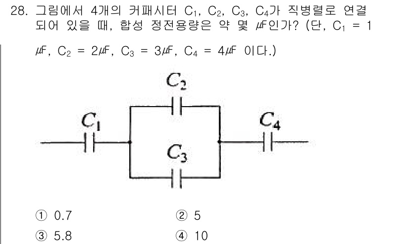의공기사 2019년 28번 - 해당 자격증의 핵심 개념을 묻는 객관식 문제