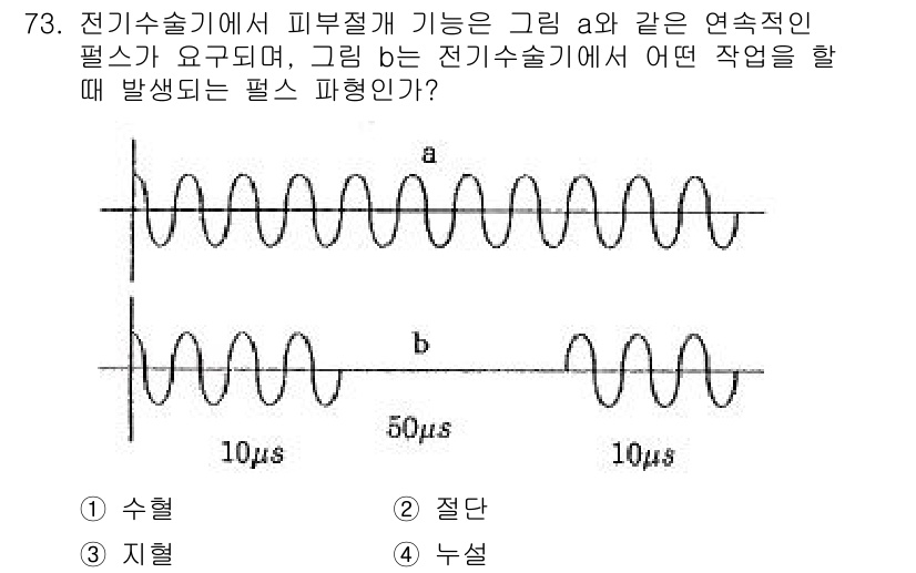 의공기사 2019년 73번 - . 누설  
해설: 전기수술기에서 피벗 제어를 위해 연속적인 전기 펄스가... 에 관한 핵심 기출문제