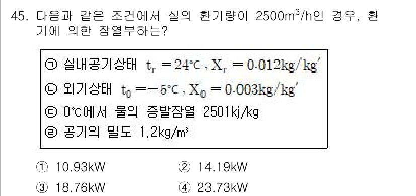 건축설비산업기사 2019년 45번 - . 

주어진 조건에서 열용량과 환기량을 이용하여 열교환량을 계산하면, ... 에 관한 핵심 기출문제