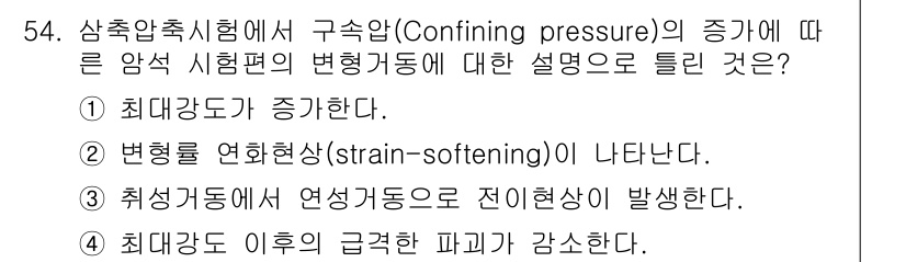 화약류관리기사 2019년 54번 - 정답 2번의 이유는 구조압에 의해 변형이 증가하면서 재료의 거동이 연화(... 에 관한 핵심 기출문제