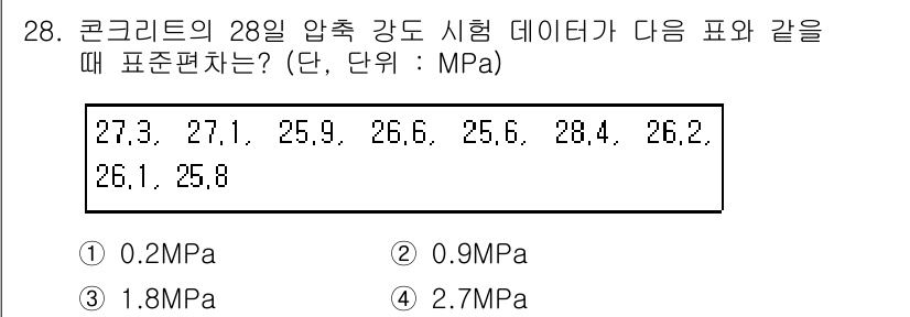 콘크리트산업기사 2019년 29번 - 주어진 압축 강도 데이터를 기반으로 산술 평균을 계산하면 26.1 MPa... 에 관한 핵심 기출문제