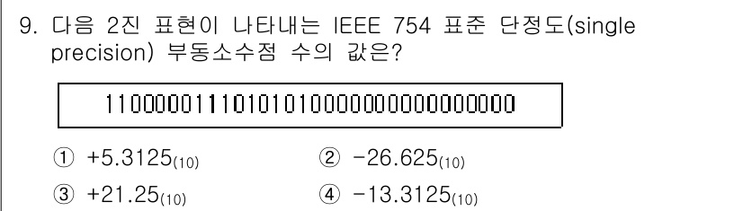 9급_국가직_공무원_컴퓨터일반 2017년 9번 - 주어진 이진수는 IEEE 754 단정밀도(single precision)... 에 관한 핵심 기출문제
