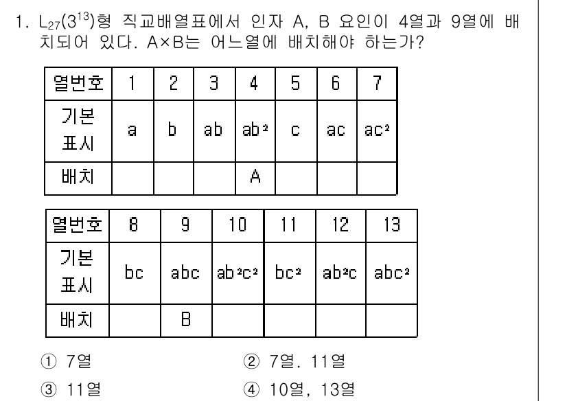 품질경영기사 2018년 1번 - A와 B는 각각 4열과 9열에 배치되어 있으며, 이들의 곱 AxB의 결과... 에 관한 핵심 기출문제