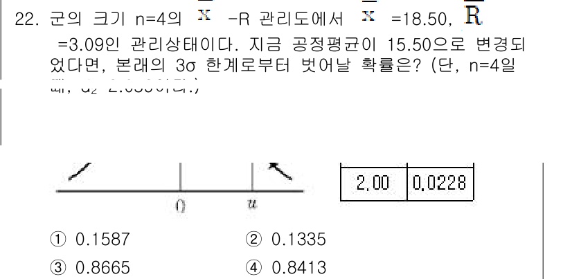 품질경영기사 2018년 22번 - 주어진 문제는 군의 크기와 관리도에 따른 공정 평균이 변화하는 경우의 확... 에 관한 핵심 기출문제