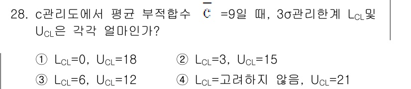 품질경영기사 2018년 28번 - 해당 자격증의 핵심 개념을 묻는 객관식 문제