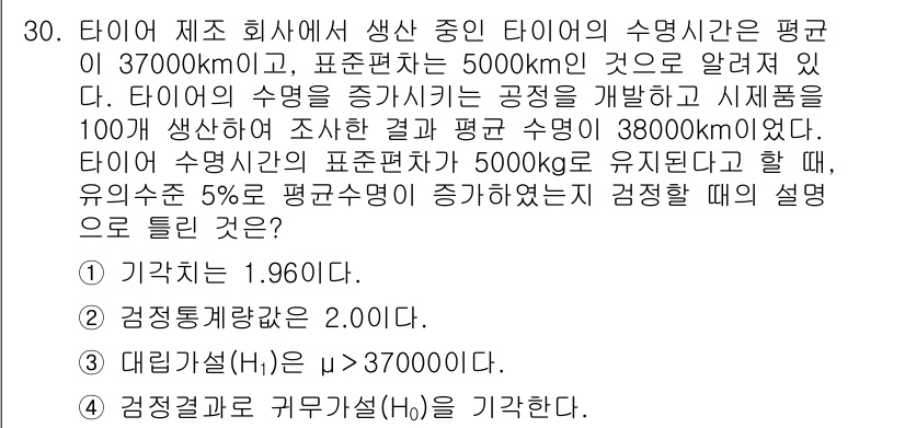 품질경영기사 2018년 30번 - 타이어의 수명은 평균 37000 km이며, 표준편차가 5000 km인 정... 에 관한 핵심 기출문제