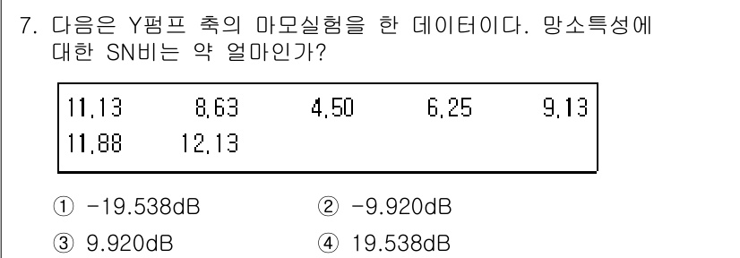 품질경영기사 2018년 7번 - 해당 자격증의 핵심 개념을 묻는 객관식 문제
