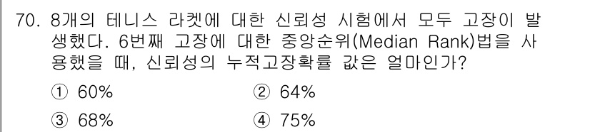 품질경영기사 2018년 71번 - 8개의 테니스 리켓에 대한 신뢰성 시험에서 모든 고장이 발생했으므로, 6... 에 관한 핵심 기출문제
