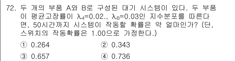 품질경영기사 2018년 73번 - 주어진 시스템은 두 개의 부품 A와 B로 구성되어 있으며, 각 부품의 평... 에 관한 핵심 기출문제
