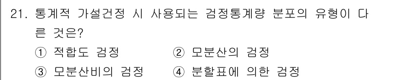 품질경영기사 2019년 21번 - 통계적 가설 검정에서는 주로 모집단의 평균, 비율 등을 검증하기 위해 가... 에 관한 핵심 기출문제