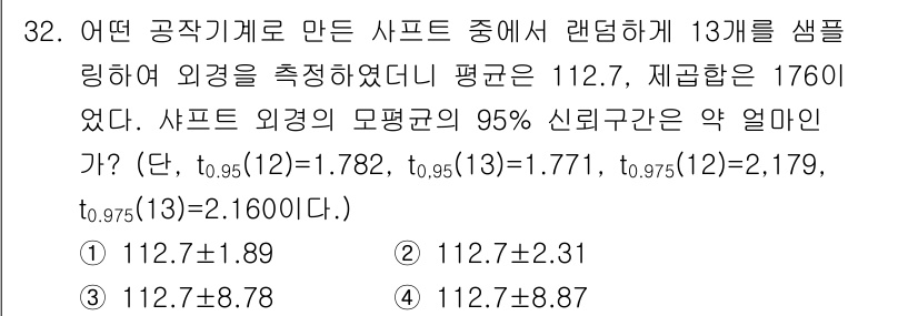 품질경영기사 2019년 32번 - 해당 문제는 샘플의 평균과 신뢰구간을 계산하는 내용입니다. 주어진 정보를... 에 관한 핵심 기출문제