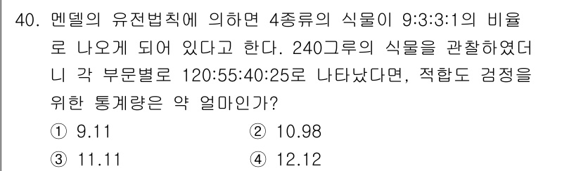 품질경영기사 2019년 40번 - 주어진 문제는 멘델의 유전법칙을 기반으로 한 식물의 비율을 이용한 통계적... 에 관한 핵심 기출문제