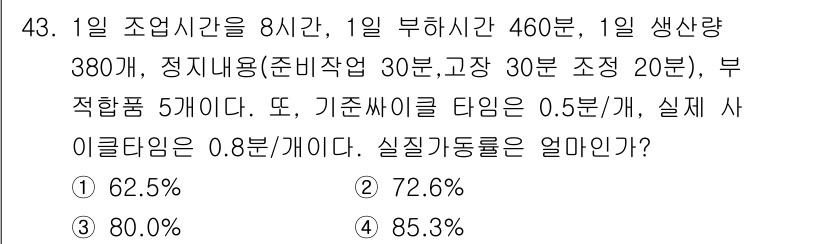 품질경영기사 2019년 43번 - 문제가 요구하는 실질 가동률은 실제 생산량을 가능한 최대 생산량으로 나눈... 에 관한 핵심 기출문제
