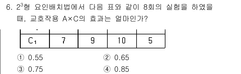 품질경영기사 2019년 6번 - 정답은 3번 (0.75)입니다. A와 C의 교호작용을 분석하기 위해 각 ... 에 관한 핵심 기출문제