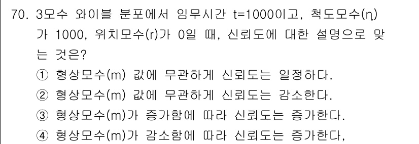 품질경영기사 2019년 70번 - 형상 모수(m)의 값이 무관하게 신뢰도는 일정하다는 설명은 신뢰성이 형상... 에 관한 핵심 기출문제