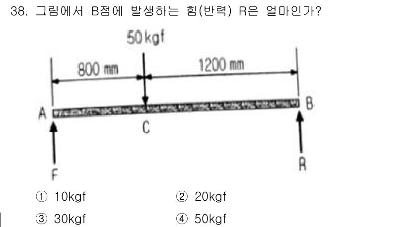 생산자동화산업기사 2019년 38번 - 주어진 기둥의 길이와 하중을 고려할 때, B점에서의 힘 R을 구하기 위해... 에 관한 핵심 기출문제