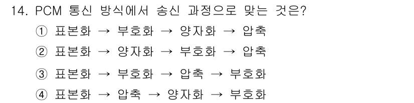 정보통신산업기사 2019년 14번 - PCM(펄스 코드 변조) 통신 방식에서는 신호를 샘플링하여 디지털 데이터... 에 관한 핵심 기출문제