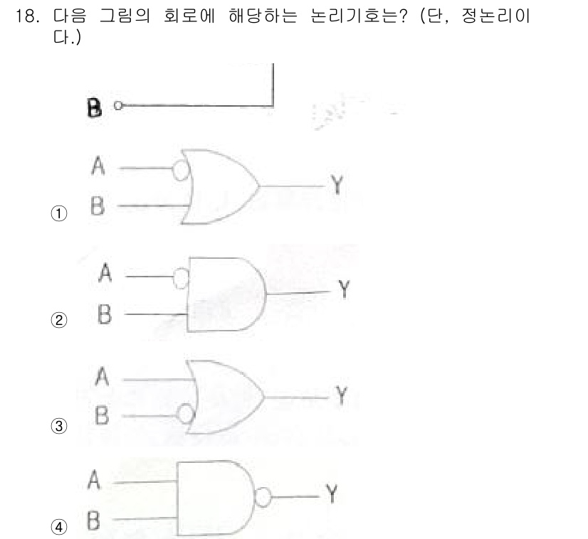 정보통신산업기사 2019년 18번 - 주어진 그림은 A와 B라는 두 입력을 가진 논리 회로를 나타내고 있습니다... 에 관한 핵심 기출문제