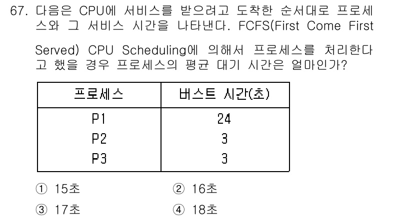 정보통신산업기사 2019년 67번 - 해당 자격증의 핵심 개념을 묻는 객관식 문제