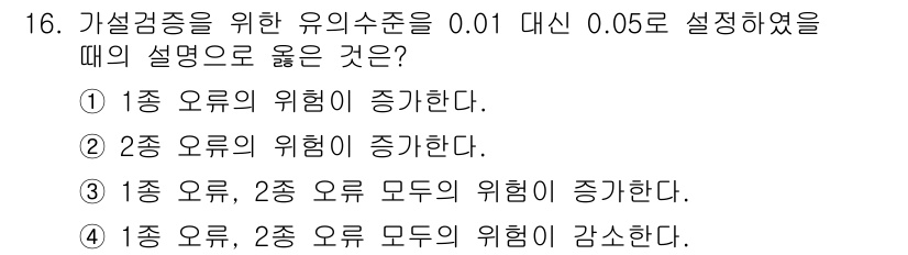 임상심리사_1급 2016년 16번 - 1. 1종 오류의 위험이 증가한다: 유의수준을 높이면 1종 오류(귀무가설... 에 관한 핵심 기출문제