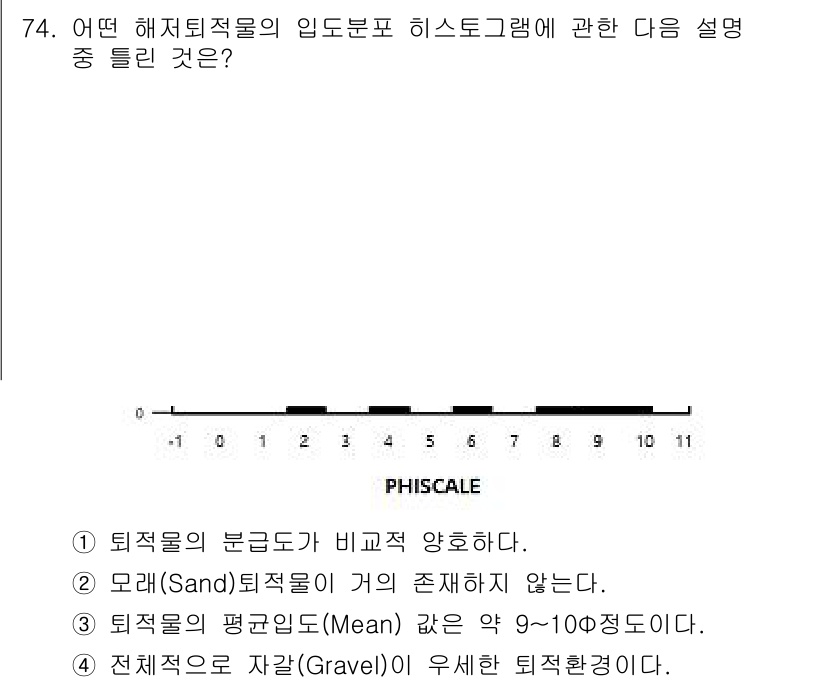 해양조사산업기사 2019년 74번 - . 전체적으로 자갈(Gravel)이 우세한 퇴적환경이다.

해설: 퇴적물... 에 관한 핵심 기출문제