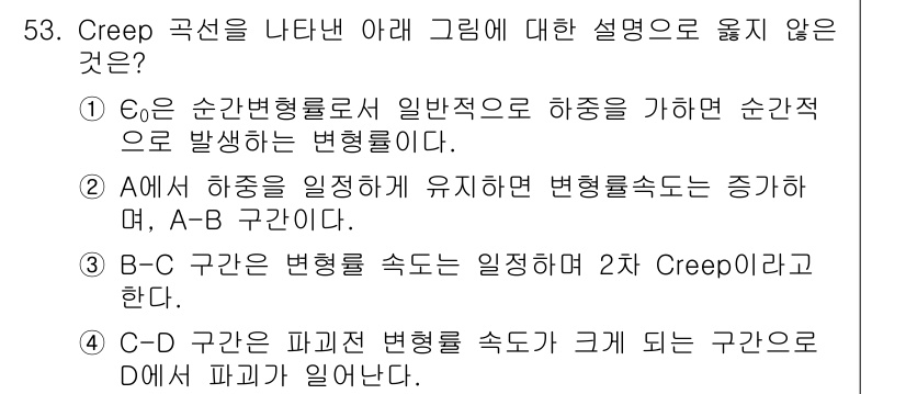 화약류관리산업기사 2017년 53번 - 2번은 Creep 곡선의 설명이 잘못되었습니다. Creep 현상은 시간에... 에 관한 핵심 기출문제